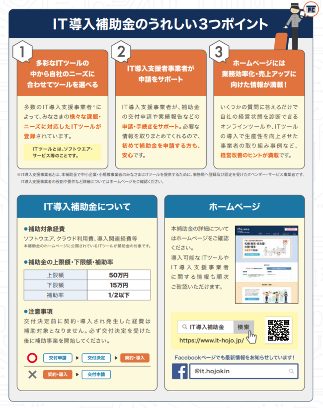 IT導入補助金 2018年（平成30年度）