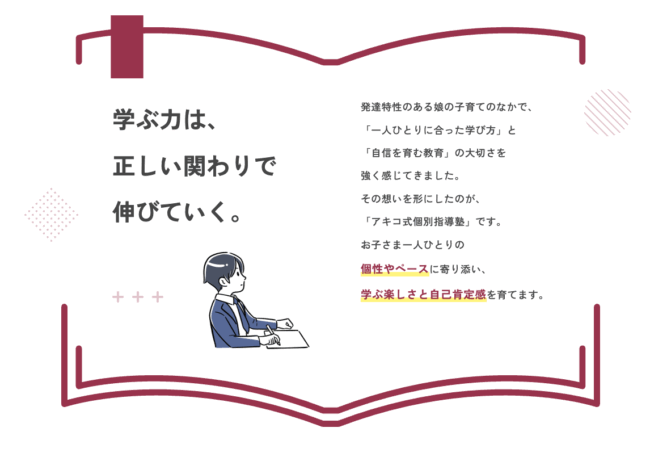 アキコ式個別指導塾　コンセプト