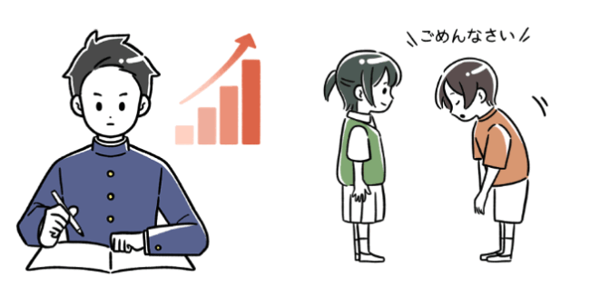 受験勉強に励む男子と、横に伸びる右肩上がりのグラフ、幼児二人がごめんなさいと謝る練習をしているところ