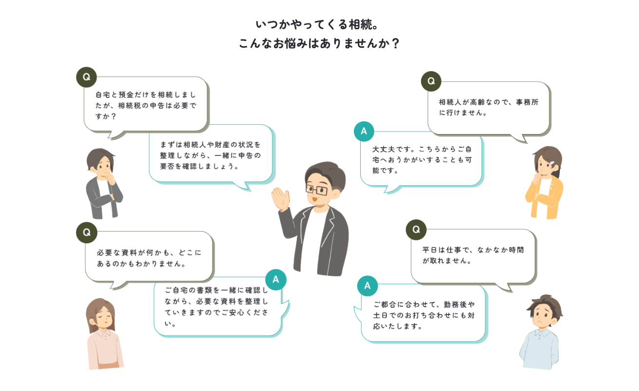相続税のお悩みを表すイラスト