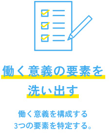“働く意義”の要素を洗い出す