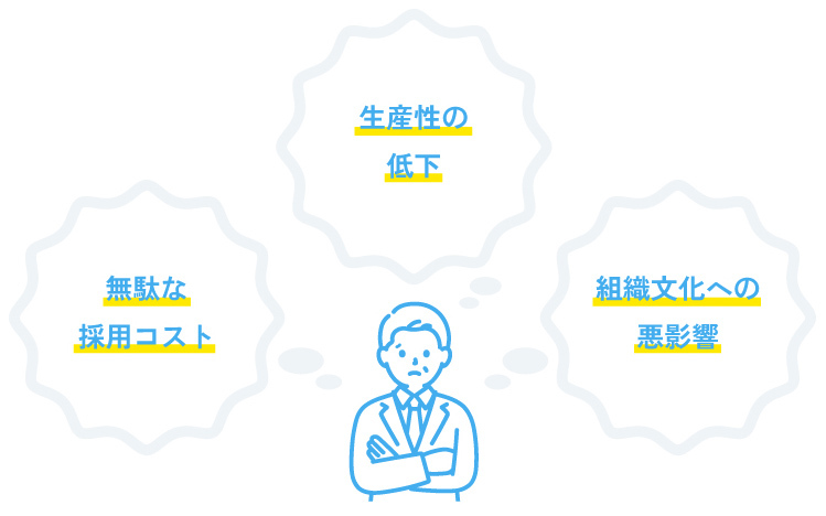採用マーケティング：中小企業の採用ミスマッチ課題は？