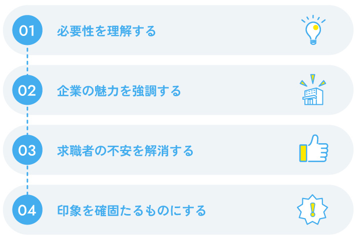 採用パンフレットの必要性