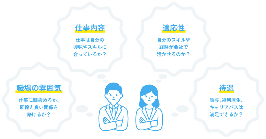 採用パンフレット作成術:求職者の不安を考えよう