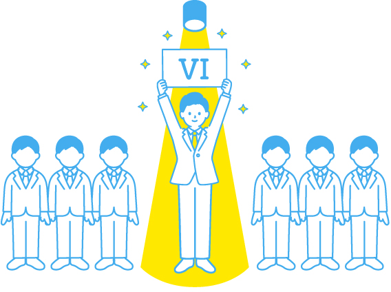 VI(ビジュアル・アイデンティティ)が認知と信頼につながる流れを示す図