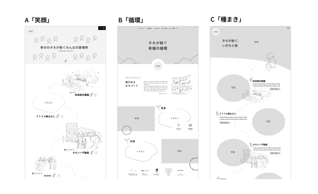 ３つのワイヤーフレームの案