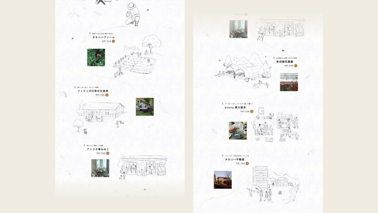 事業イラストをデザインにはめた様子