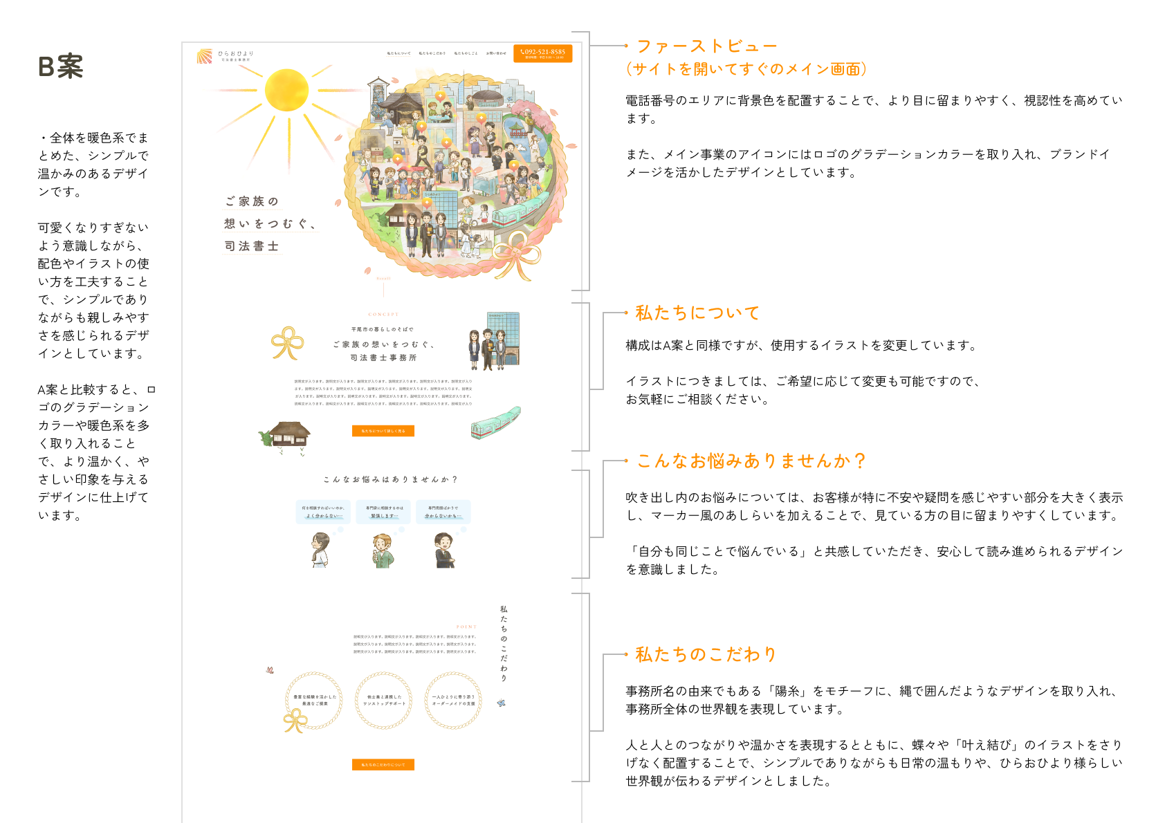 事例:デザイン提案B