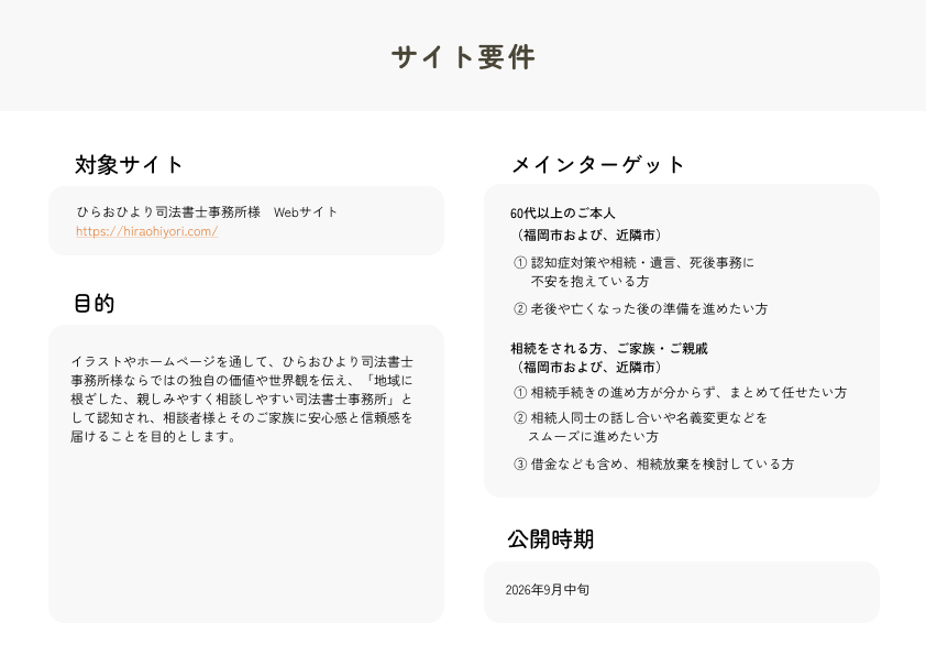 事例:サイト要件
