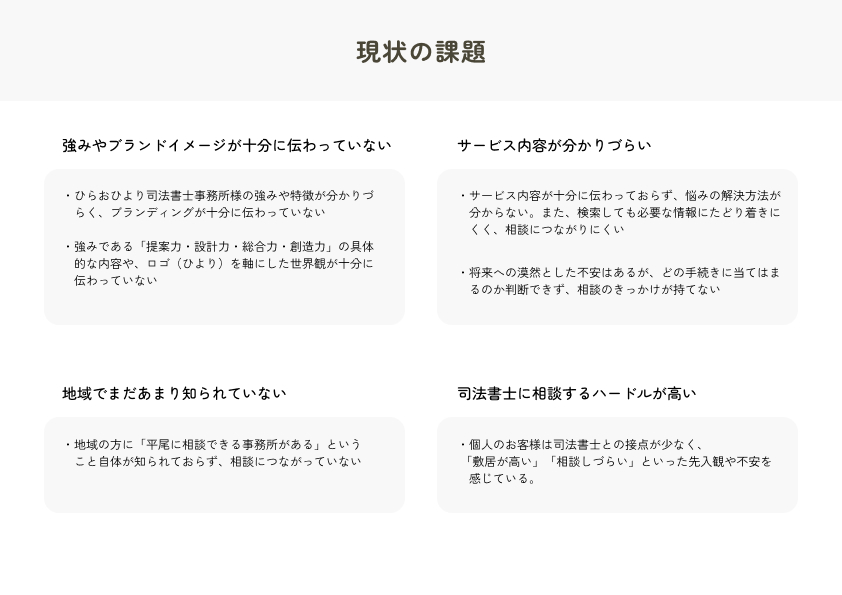 事例:サイト課題