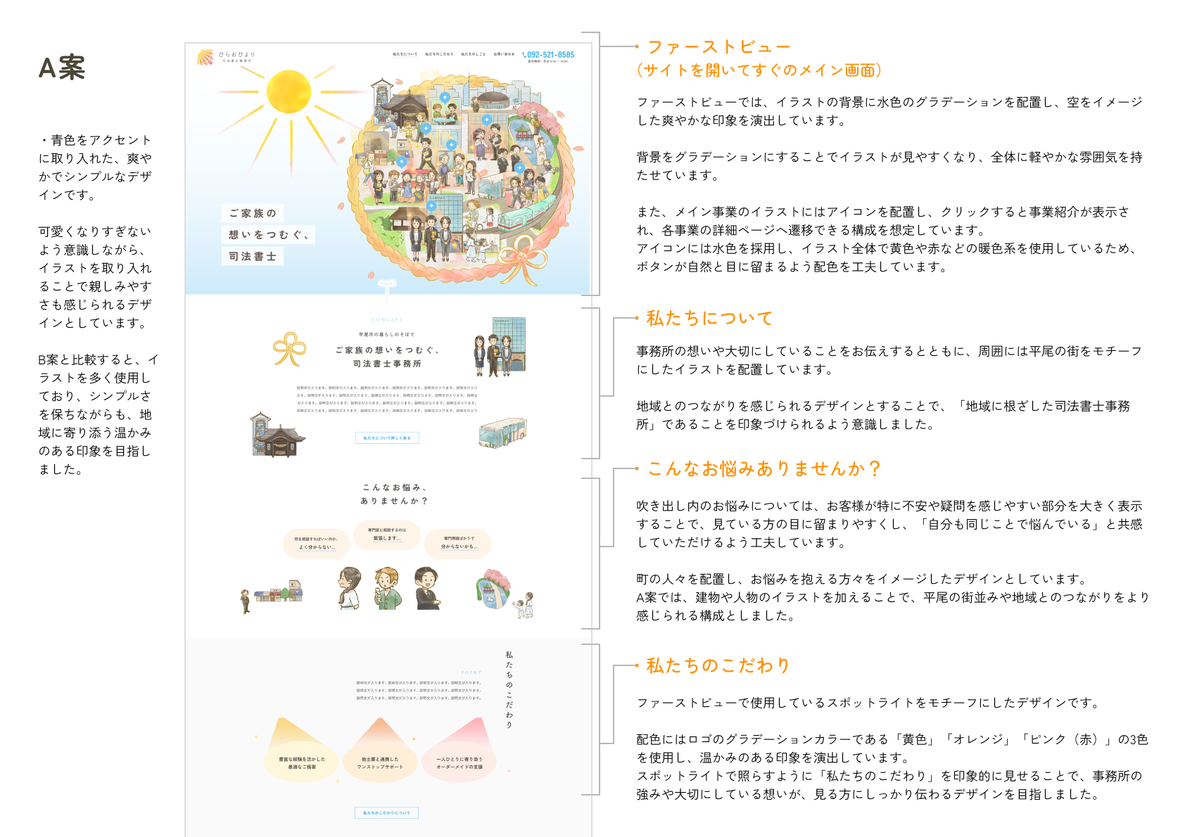 事例：デザイン提案A
